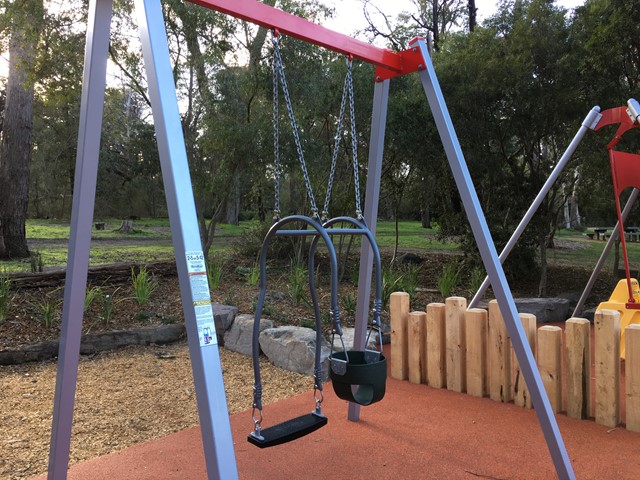 Location of Expression Swings in Melbourne