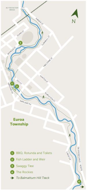Euroa - Seven Creeks Walking Track