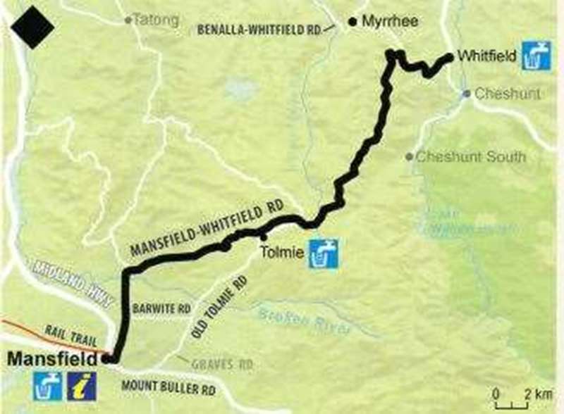 King Valley Road Rides