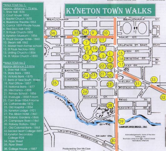 Kyneton Town Historical Walks