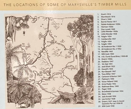 Marysville Heritage Trail (The Timber Story)