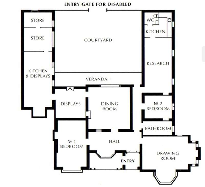 Altona Homestead Museum Floor Plan