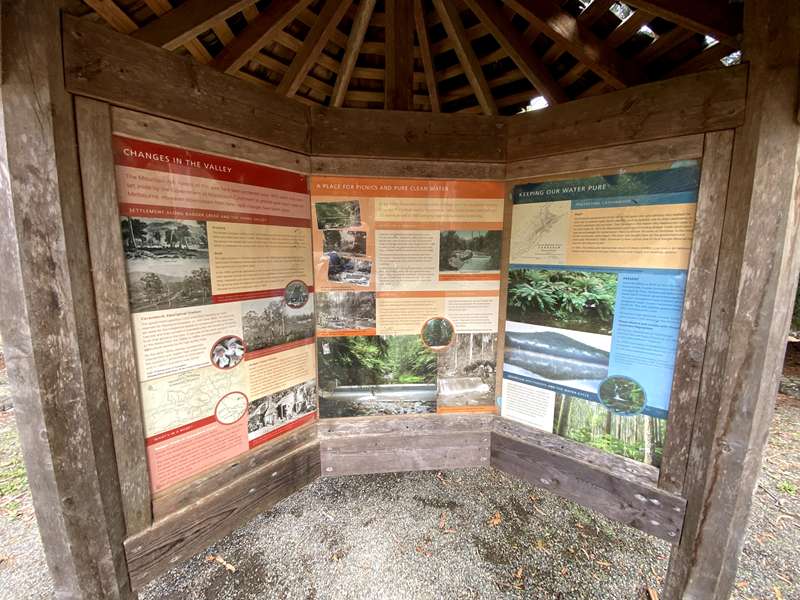 Badger Creek Weir Picnic Area and Walks