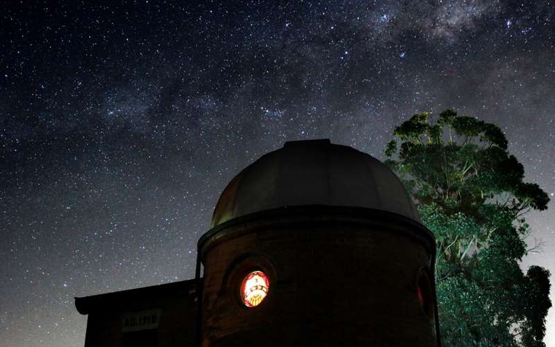 Ballarat Observatory and Museum