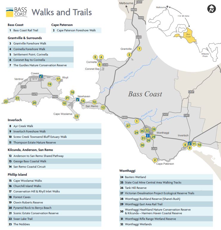 Bass Coast Walks and Trails West & South Gippsland Outside Melbourne