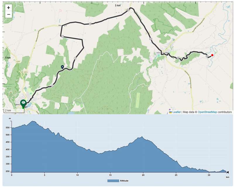Beechworth to Yackandandah Rail Trail