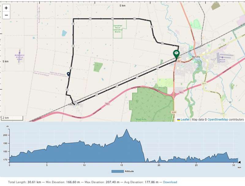 Benalla Region Road Rides