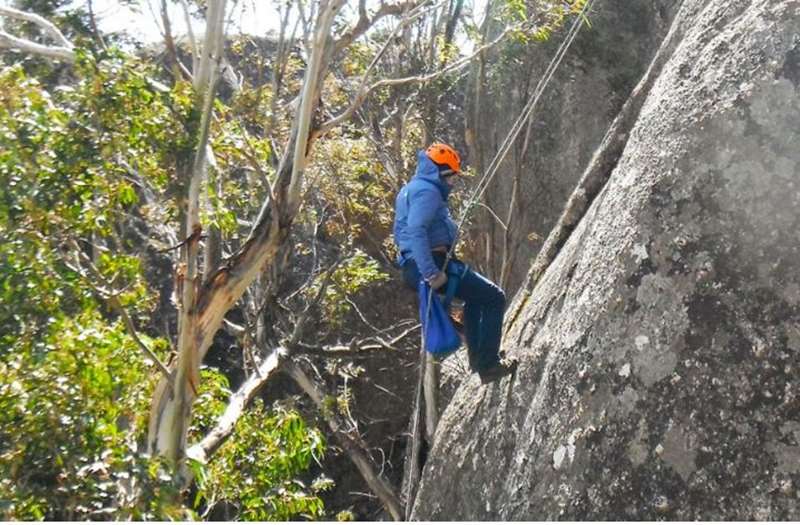 Buchan - Outward Bound School Holiday Program