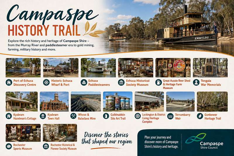 Campaspe History Trail