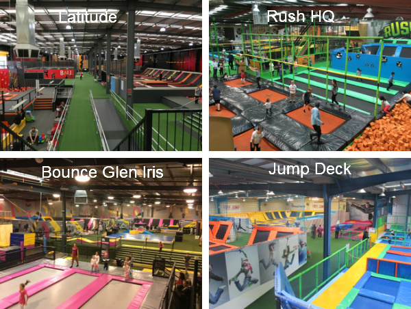 Trampoline Centres in Melbourne