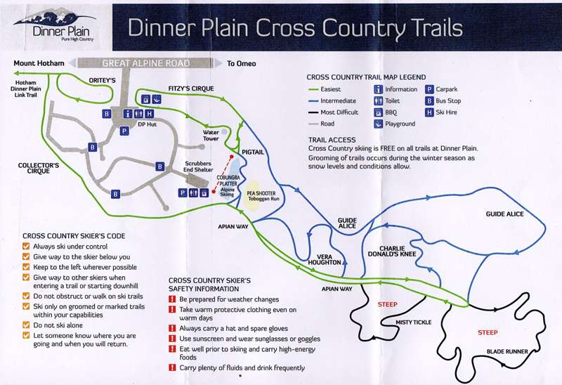 Dinner Plain