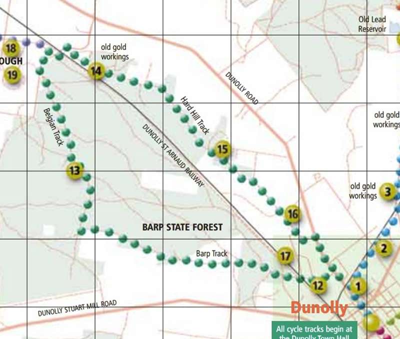 Dunolly Cycle Tracks