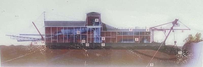Eldorado - Eldorado Dredge