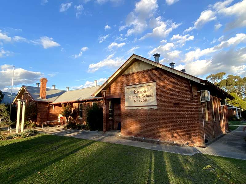 Euroa Heritage Trail