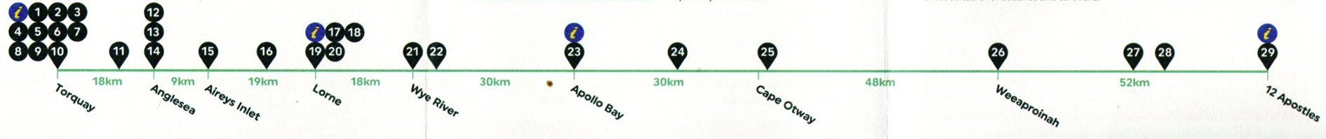Explore the Great Ocean Road