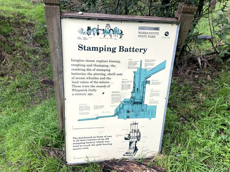 Gold Heritage Walk (Warrandyte)