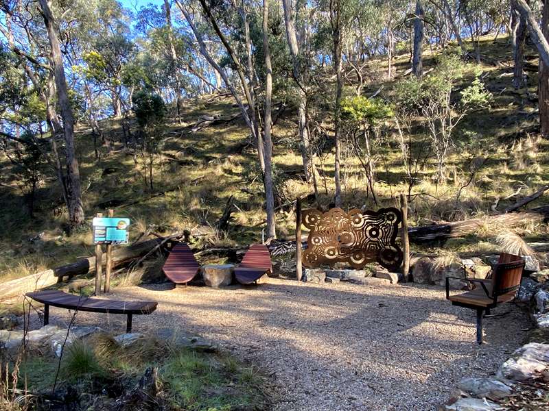 Hepburn Springs - Argyle Spring Walk