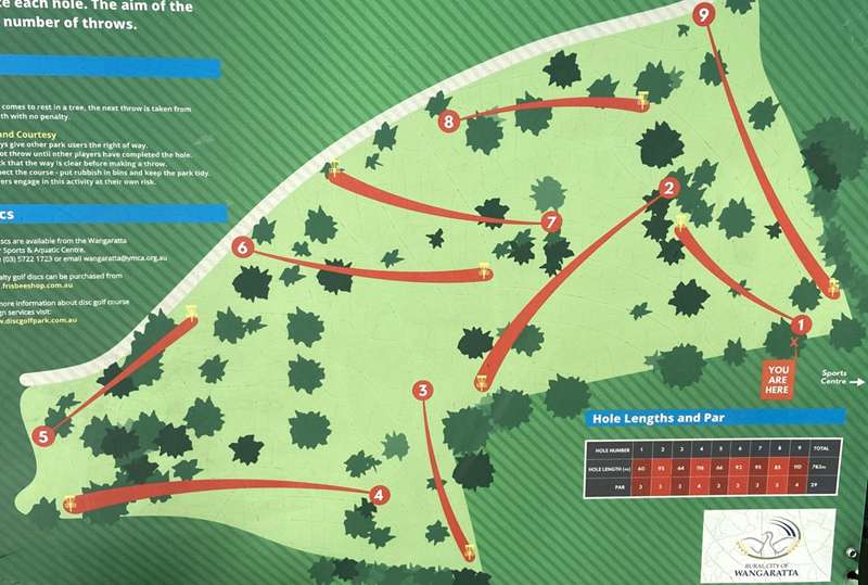 HP Barr Reserve Disc Golf (Wangaratta)