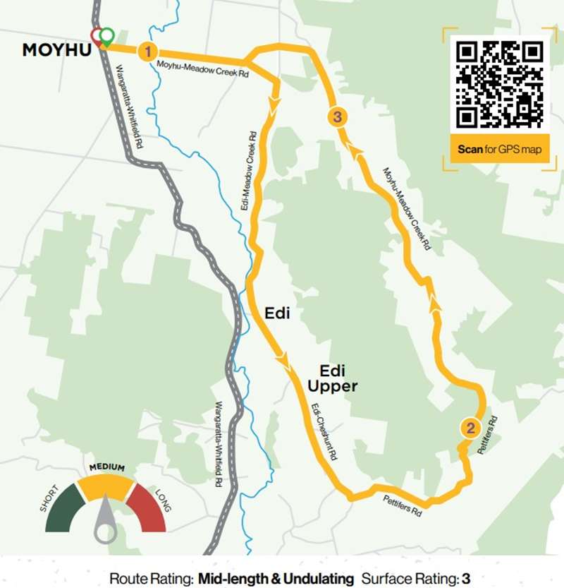 King Valley & Surrounds Gravel Road Rides Strada Alberata Map