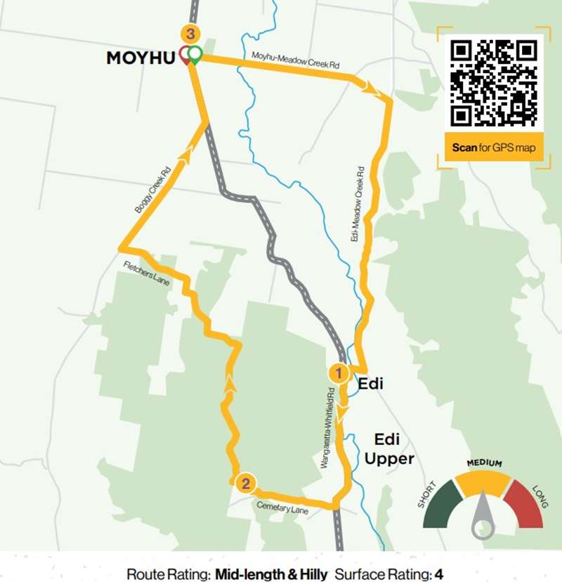 King Valley & Surrounds Gravel Road Rides The Goat Track Map