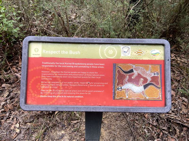 Kurnai Trail