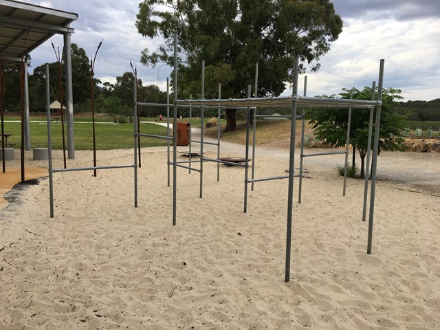 Parkour Activities Around Melbourne