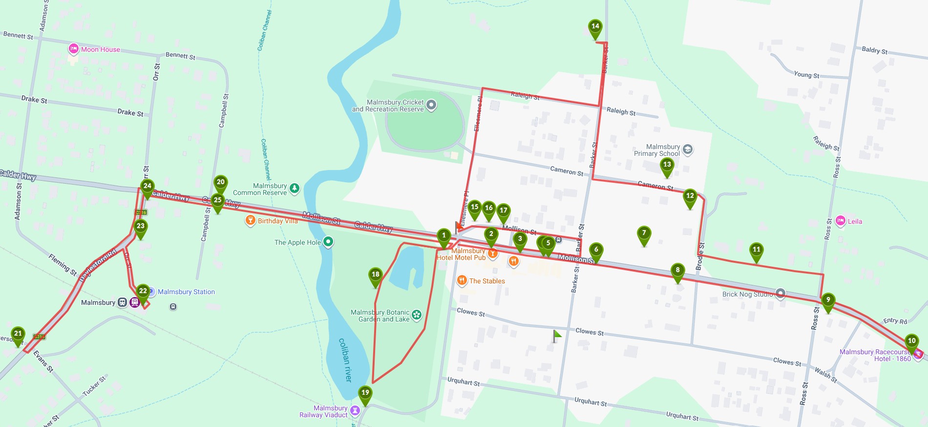 Malmsbury Heritage Walk