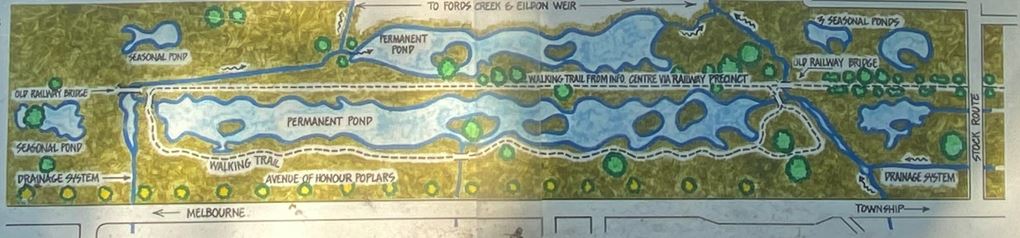 Mansfield Mullum Wetlands Walk