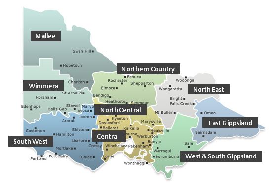 Map of districts regional Victoria