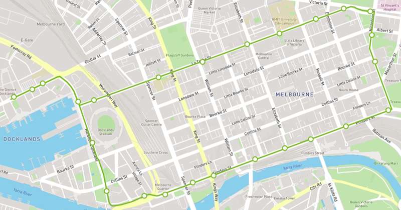 Melbourne City Circle Tram route map