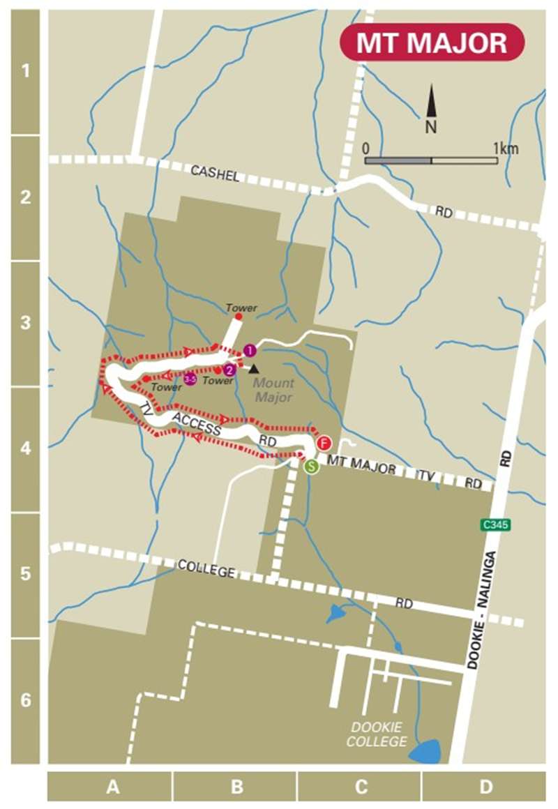 Mount Major Walk Map