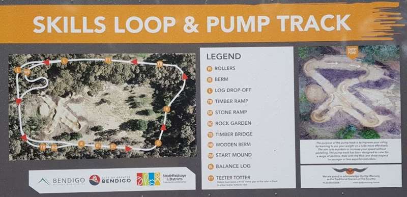 Muldoon Reserve Pump Track and Skills Circuit (Bendigo)