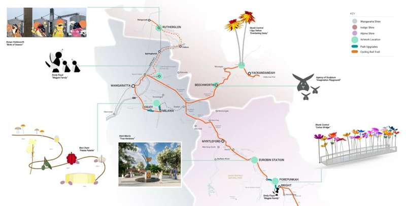 Murray to the Mountains Rail Trail Artwork