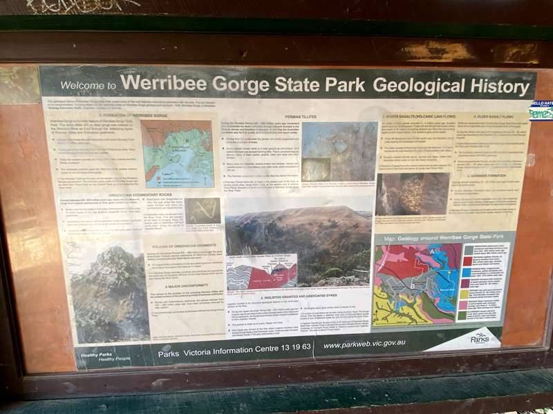 Pentland Hills - Werribee Gorge Circuit Walk