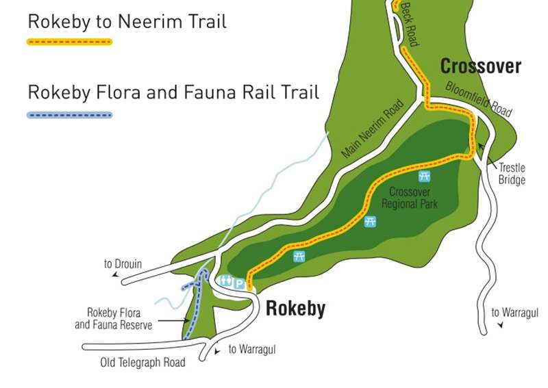 Rokeby Flora and Fauna Rail Trail