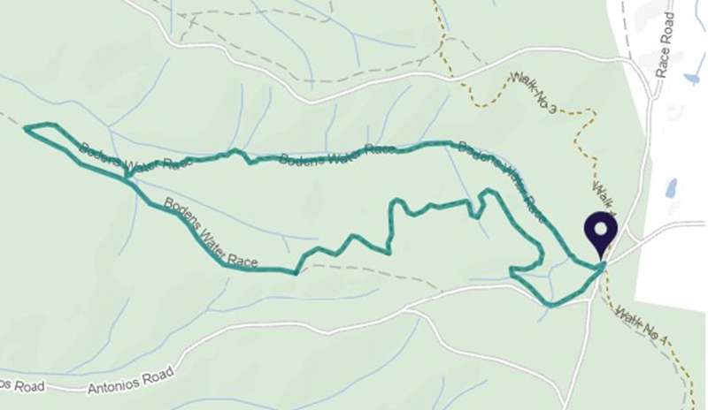 Ross Creek - Bodens Water Race Walk Map