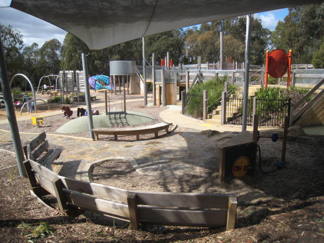 Top Playgrounds in Melbourne and Geelong