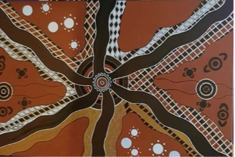 Warragul - Indigenous Art Garden